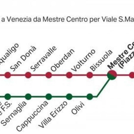 דירות מסטרה Sunrise20Mt Tram Ingresso Indipendente מראה חיצוני תמונה